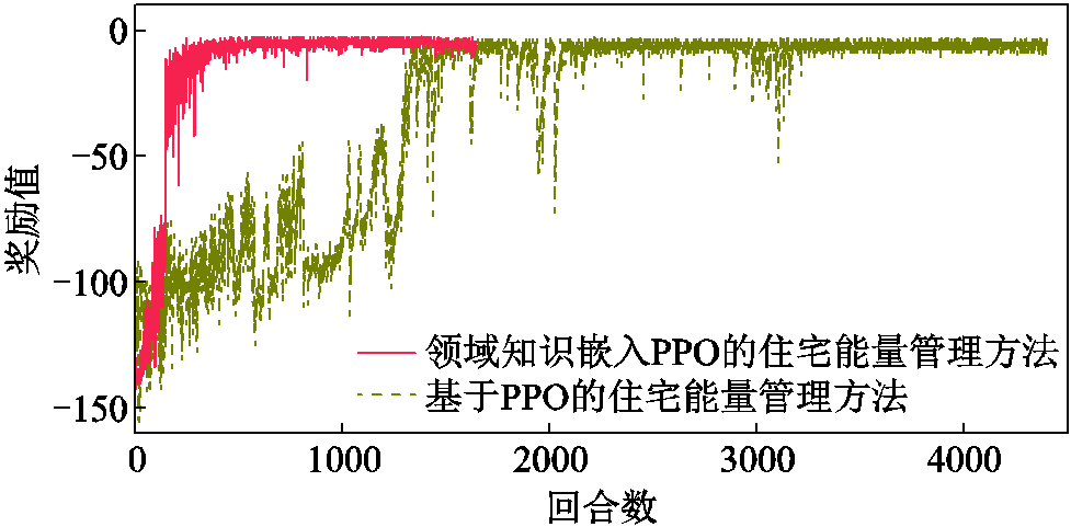width=213,height=105