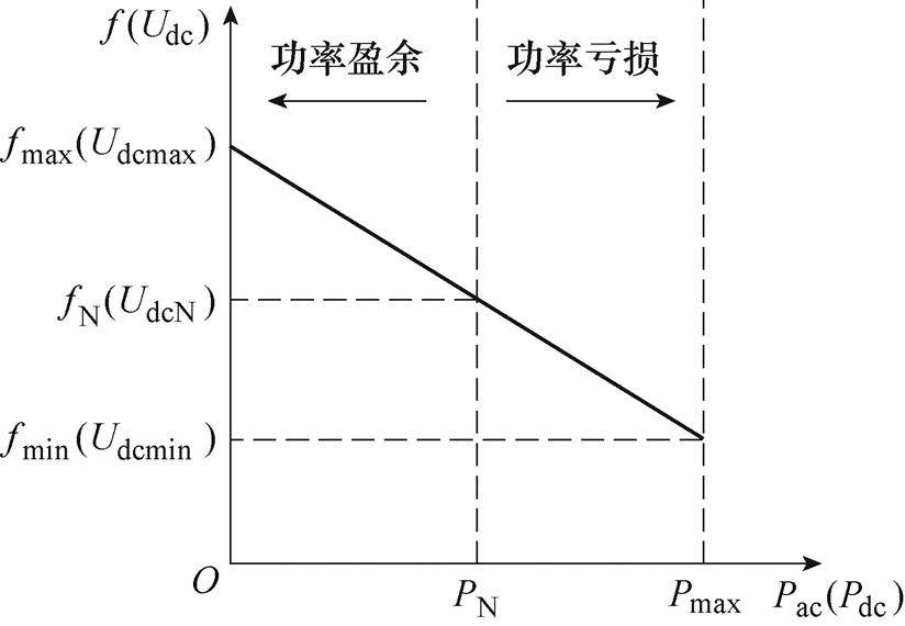 width=179.75,height=124.45