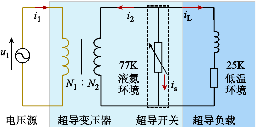 width=177.75,height=89.25