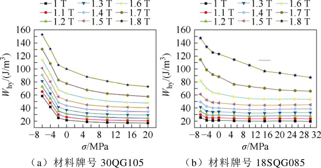 width=233,height=122.6