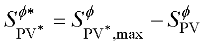 width=90,height=21
