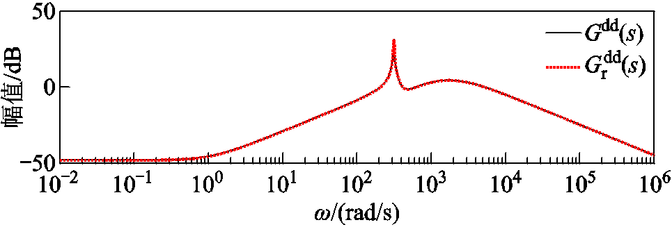width=210.55,height=71.3