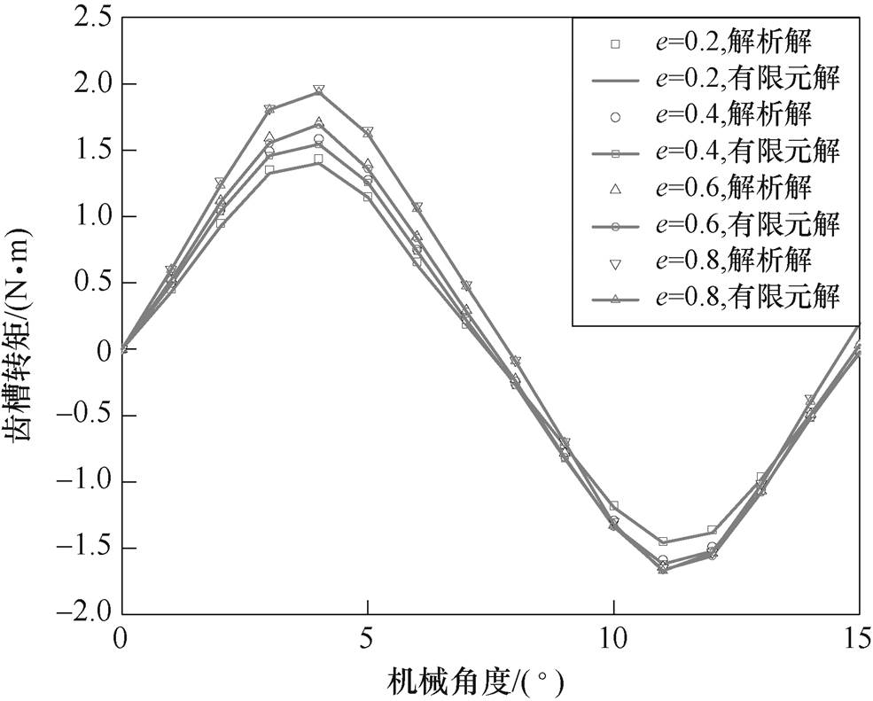 width=214.9,height=172.7