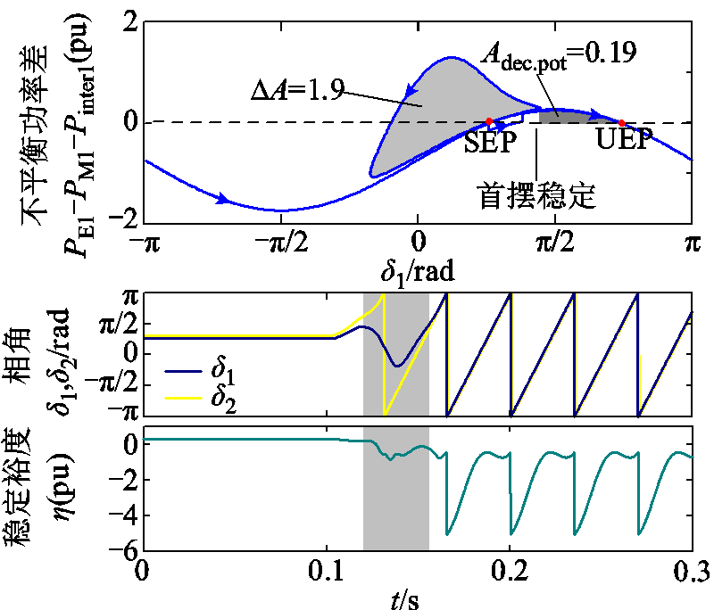 width=174.75,height=149.25