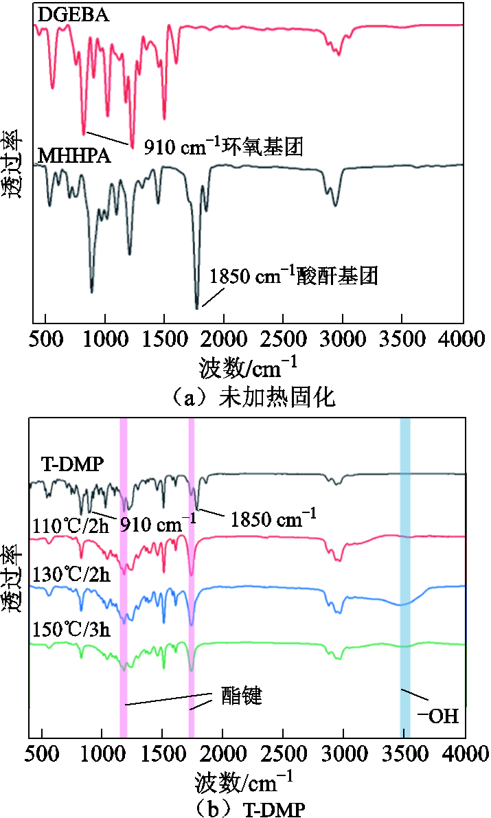 width=155.95,height=259.9