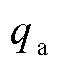 width=14.4,height=14.4