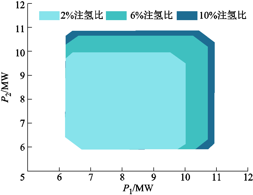 width=191.8,height=147.8