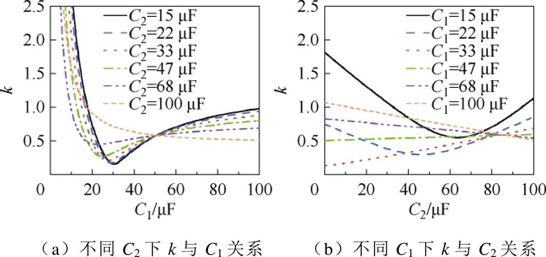 width=233.5,height=109.9