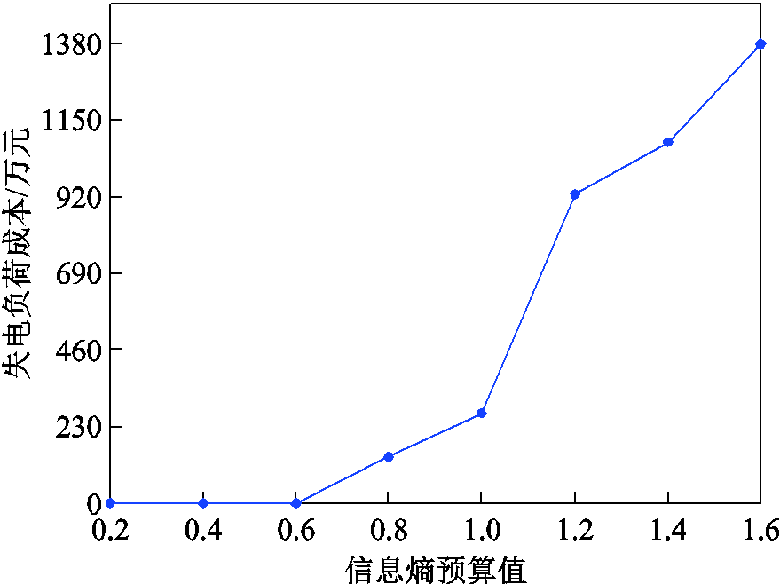 width=191.8,height=143.55