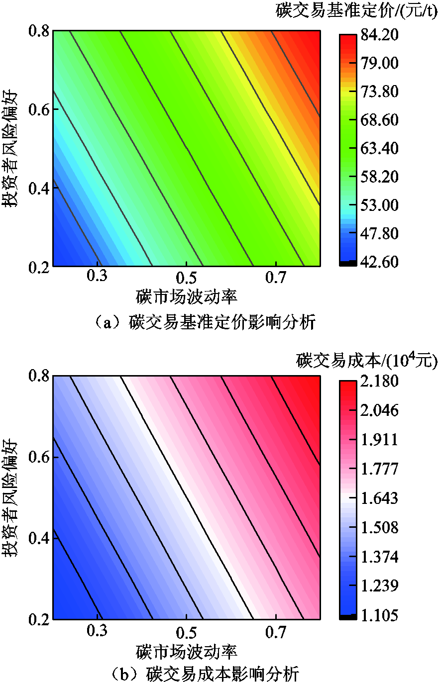 width=192,height=299.25