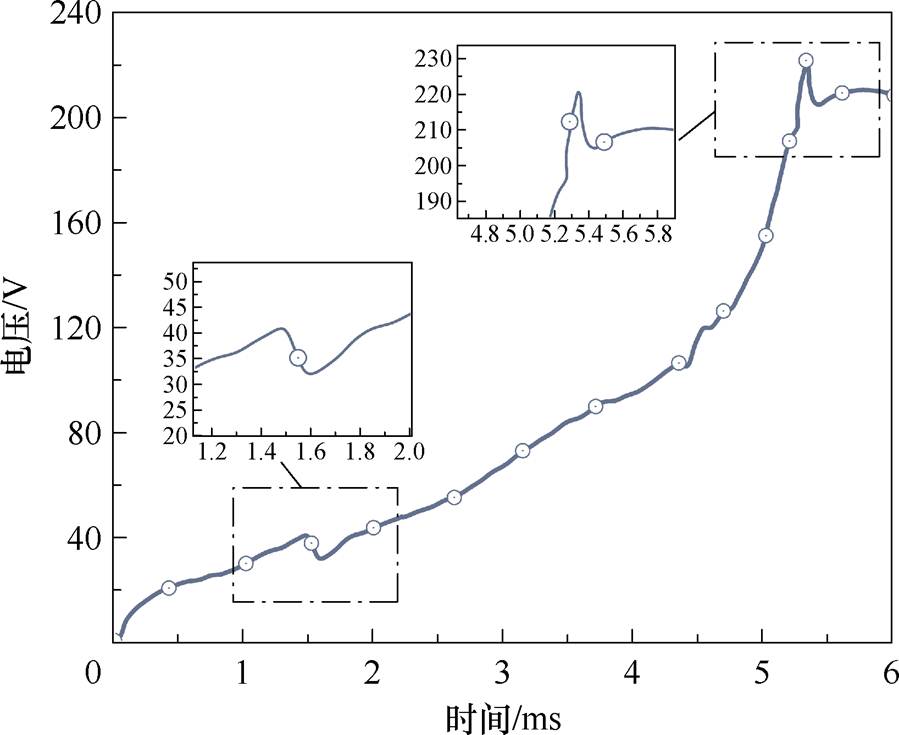 width=196.3,height=160.3