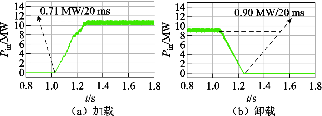 width=225,height=81.75
