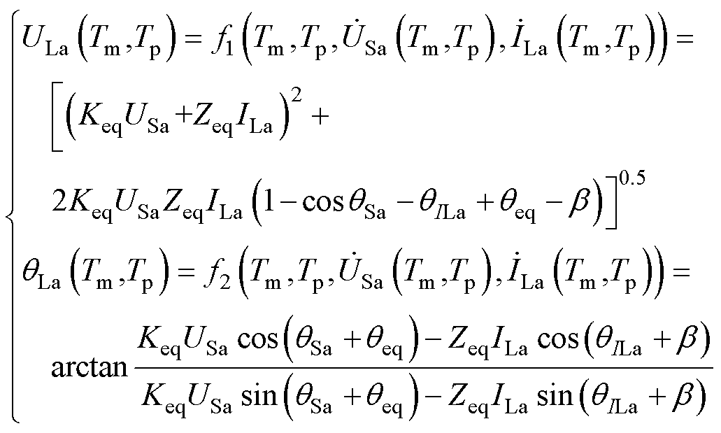width=225,height=135