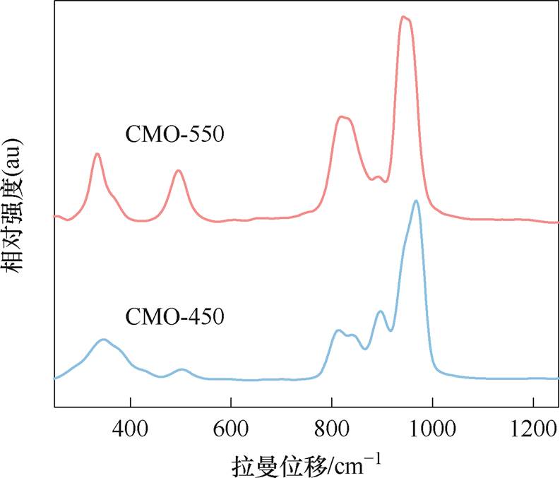 width=173.15,height=147.75