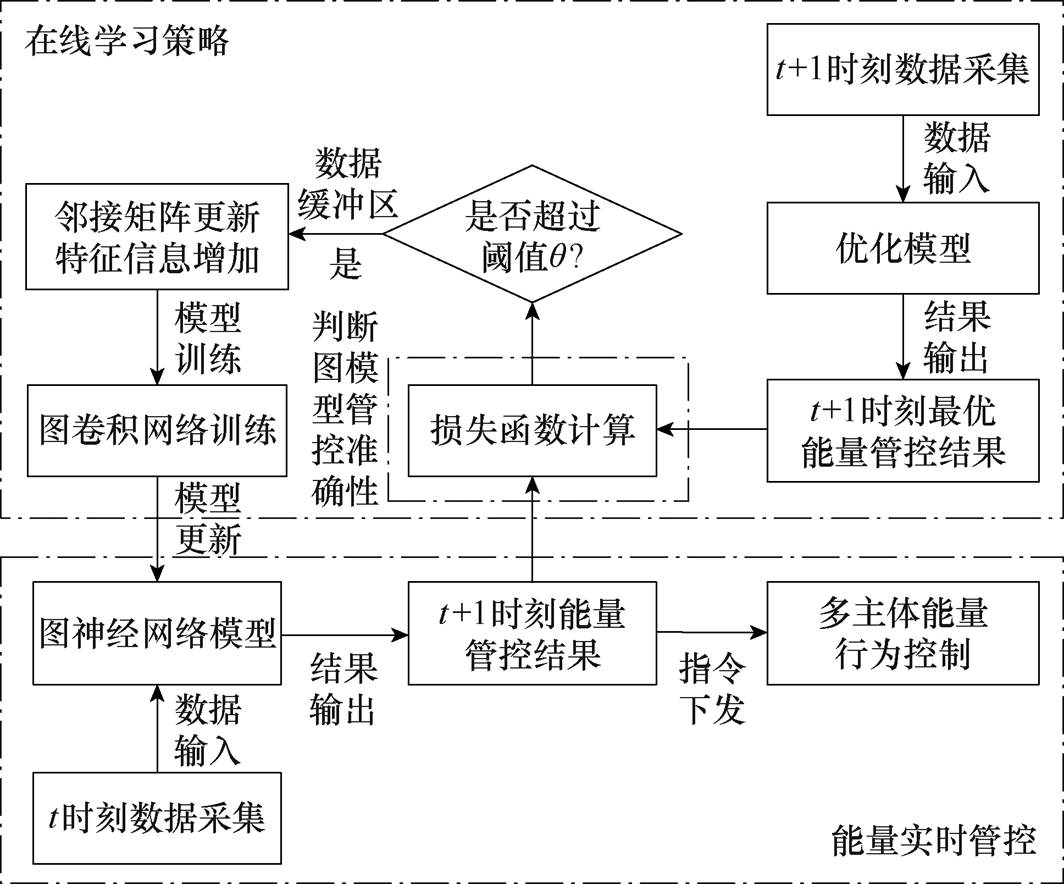 width=232.1,height=192.9