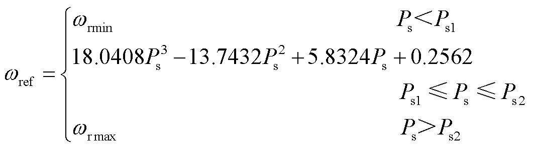 width=231.55,height=64.95