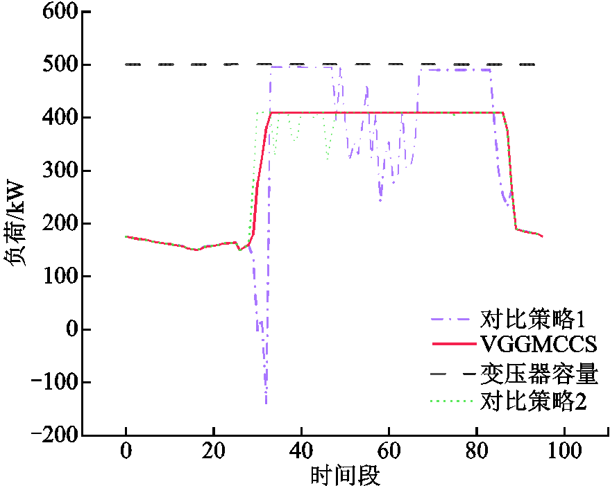 width=192,height=153