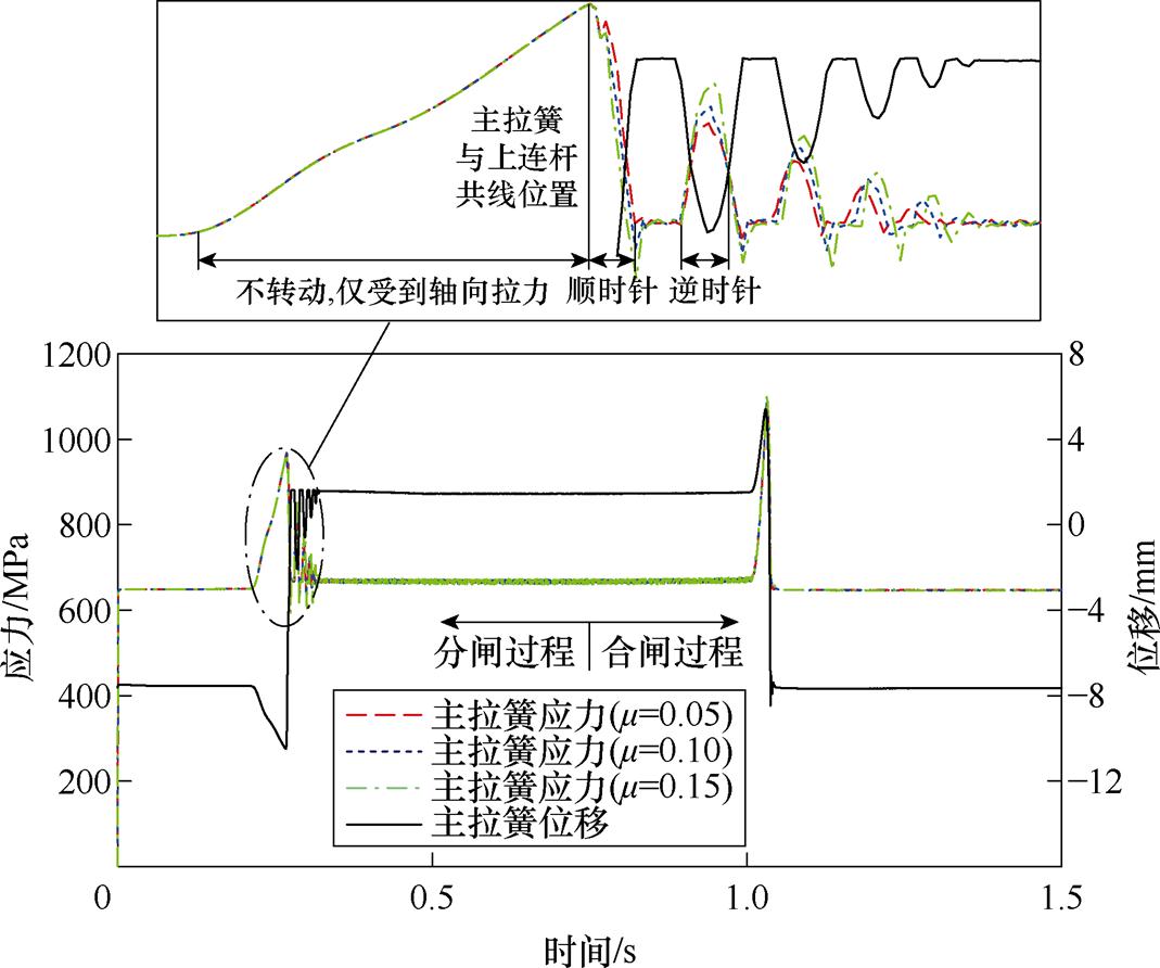 width=233.35,height=194.65