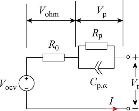 width=97.45,height=77.65