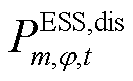 width=29,height=17.75