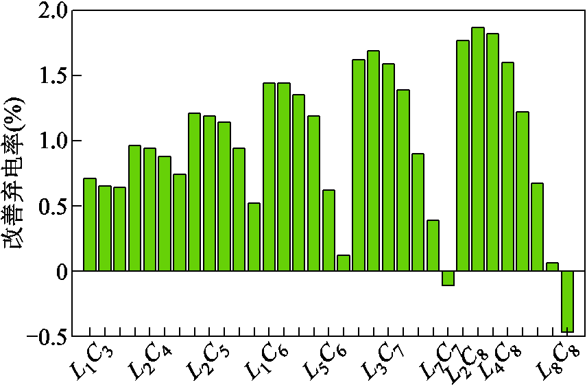 width=186.75,height=123
