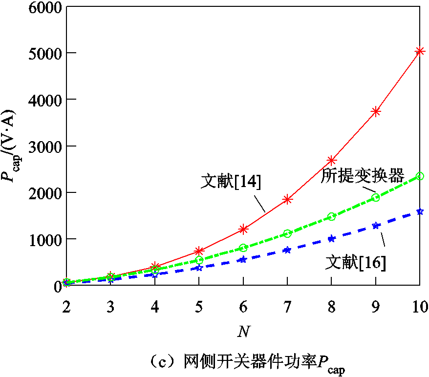 width=191.55,height=168.45