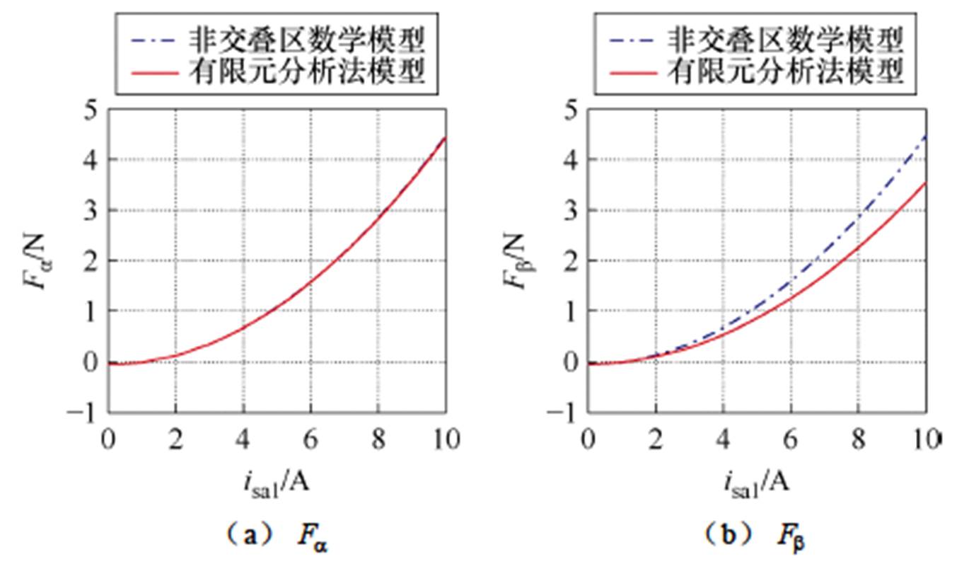 width=298.8,height=176.15