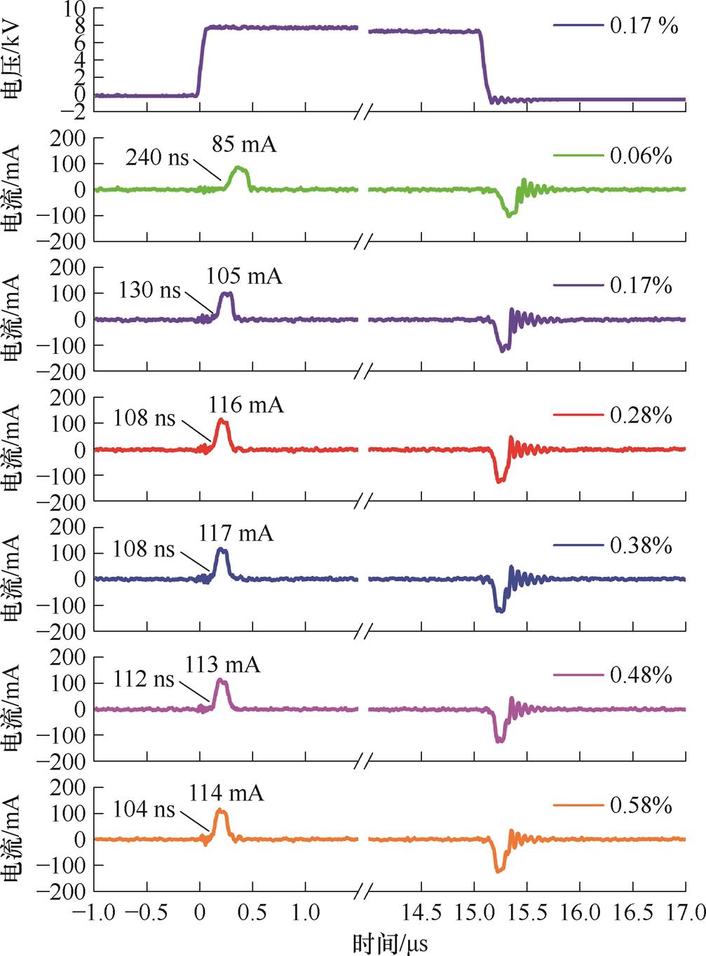width=219.75,height=297.55