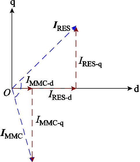 width=105.3,height=122.25