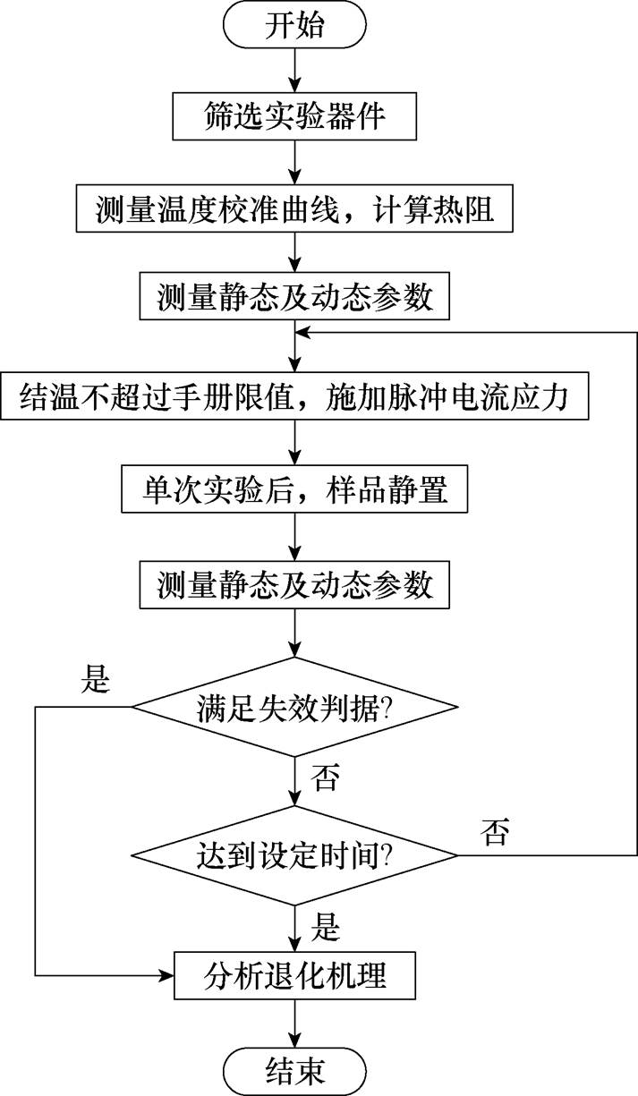 width=155.65,height=267.25