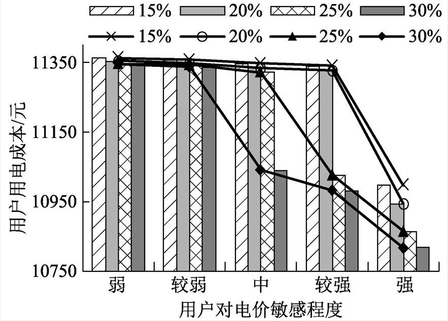 width=192.7,height=144.55