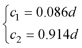 width=57.05,height=33.3