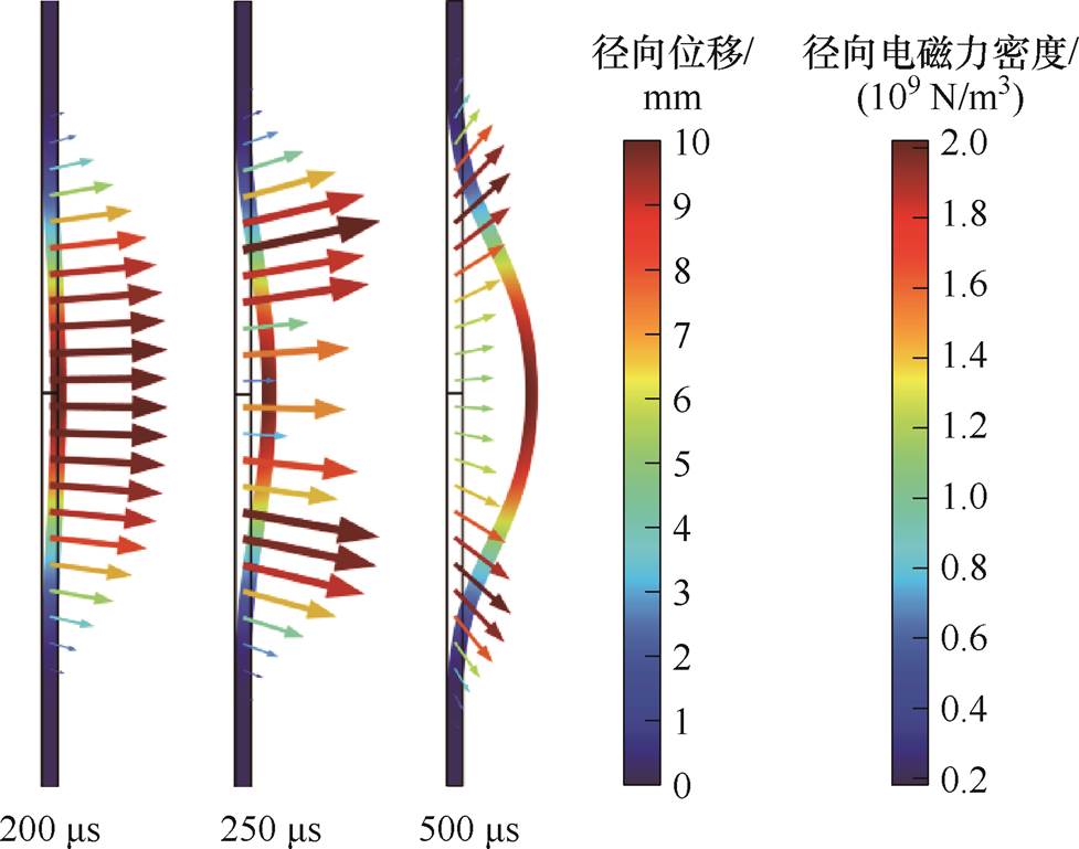 width=213.25,height=167.75