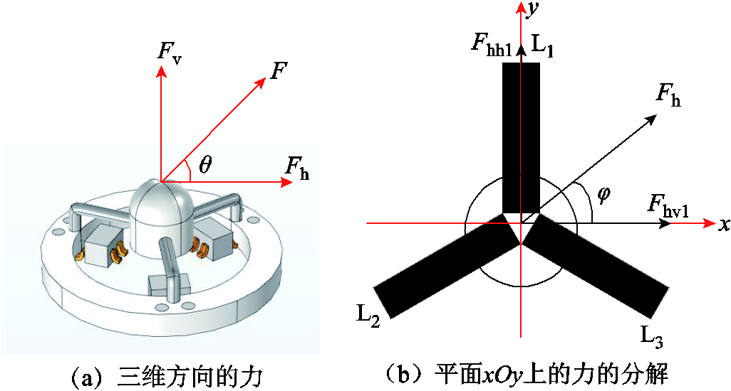 width=224,height=119.95