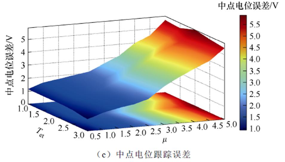 width=208.2,height=118.7