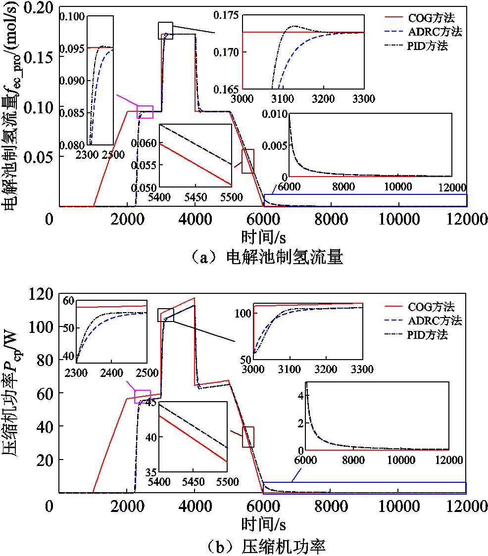 width=214.95,height=245