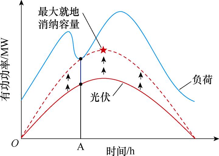width=157.1,height=111.85