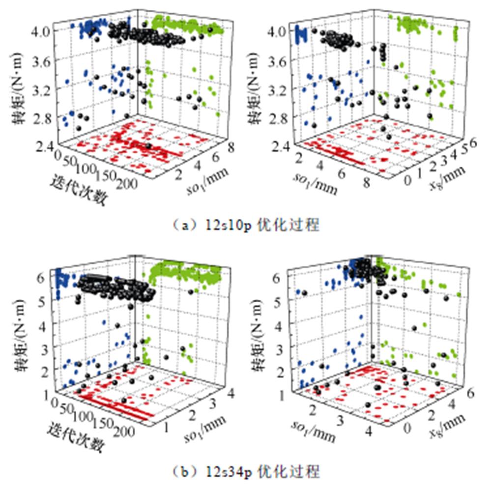 width=218,height=219.75