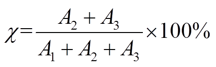 width=96.7,height=30.15