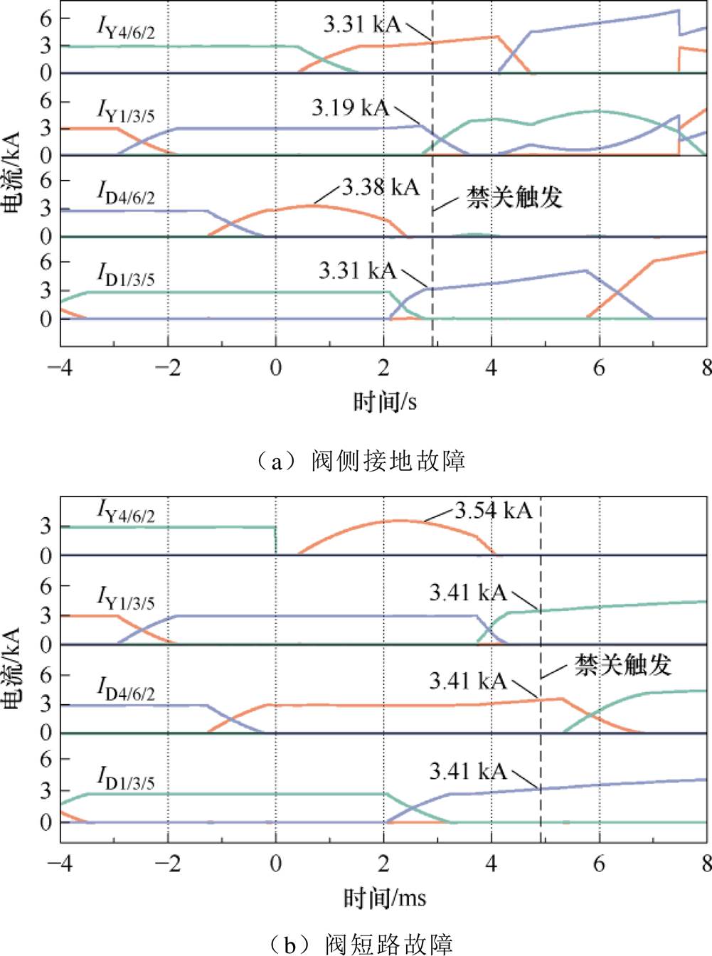 width=218.5,height=293.25