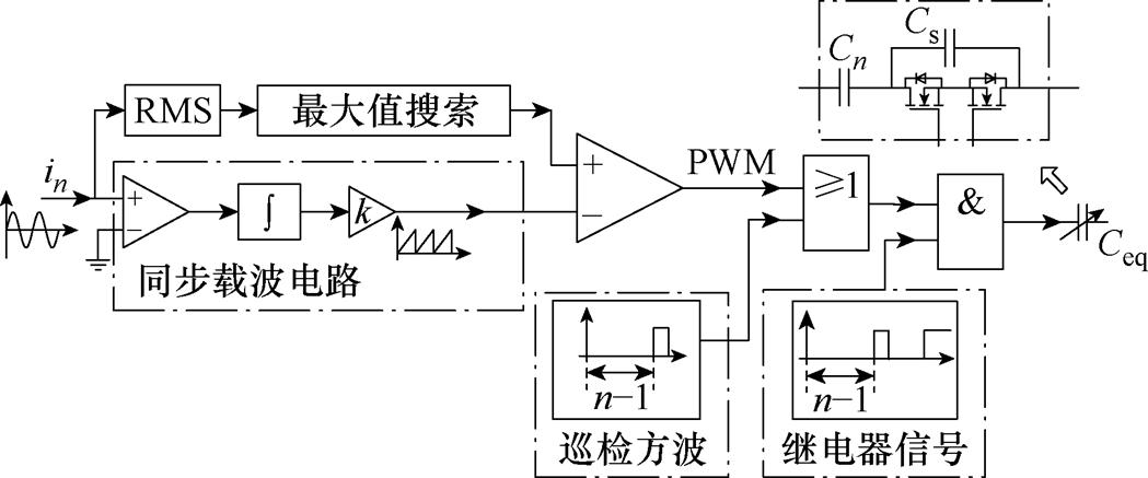 width=228.75,height=95.25