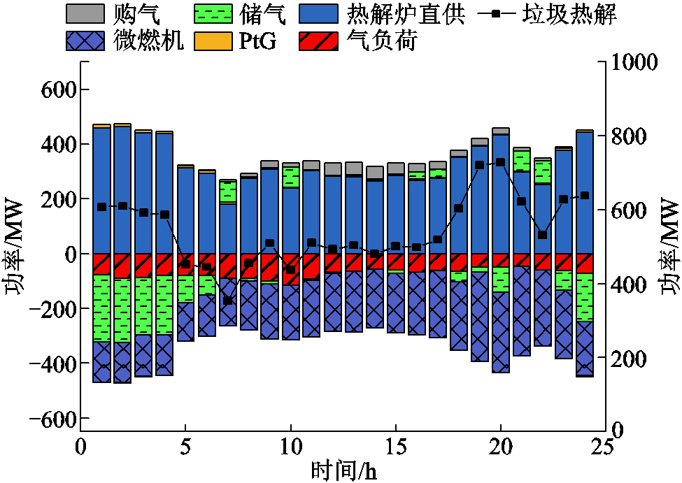 width=212.85,height=150.85