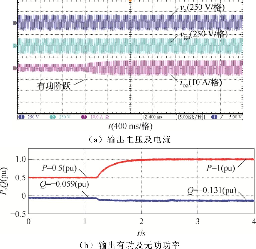 width=225.5,height=218.7