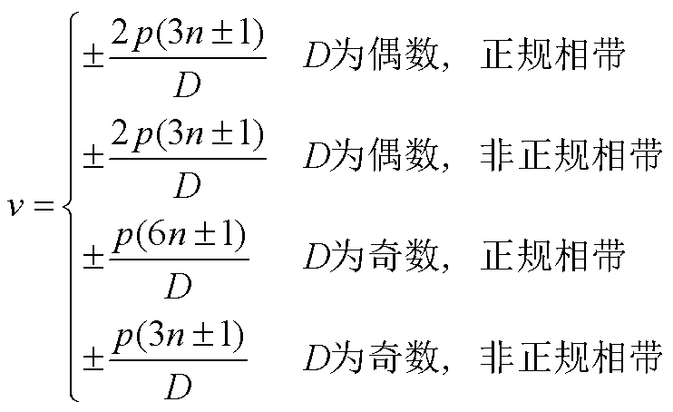 width=162,height=99