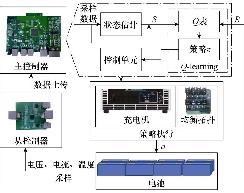 width=213.9,height=169.75
