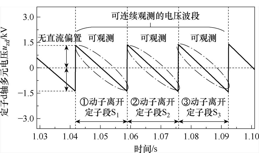 width=219.4,height=129.75