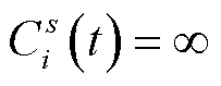 width=44.25,height=17.25