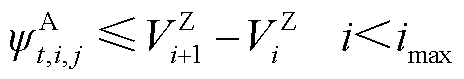 width=101.2,height=17.35