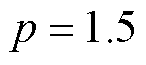 width=31.9,height=14.25