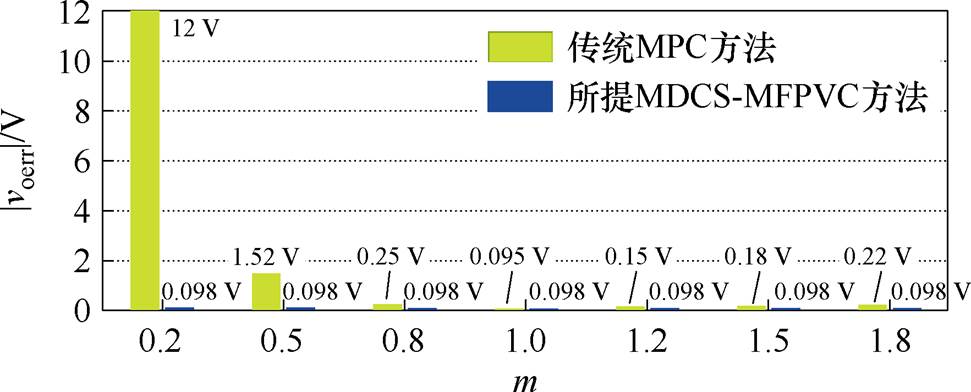 width=211.8,height=85.55